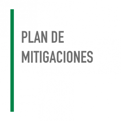 Plan de Mitigaciones